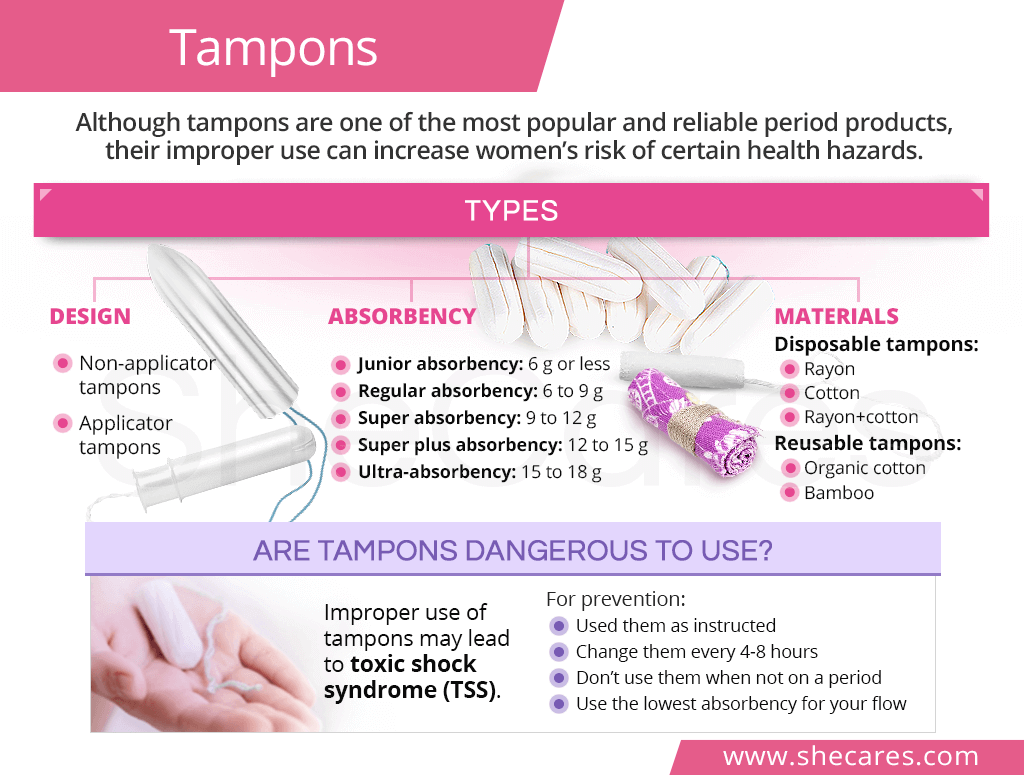 Tampons