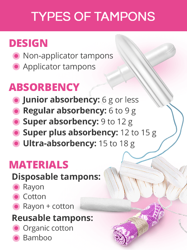 Tampons SheCares