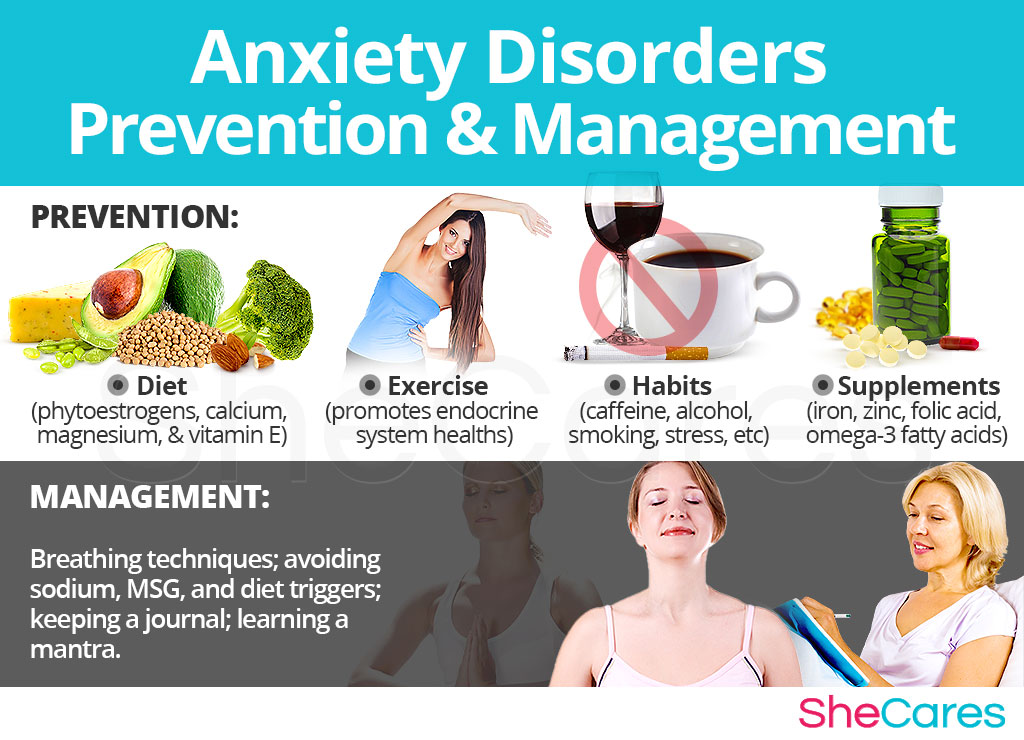 Anxiety Disorders - Prevention and Management