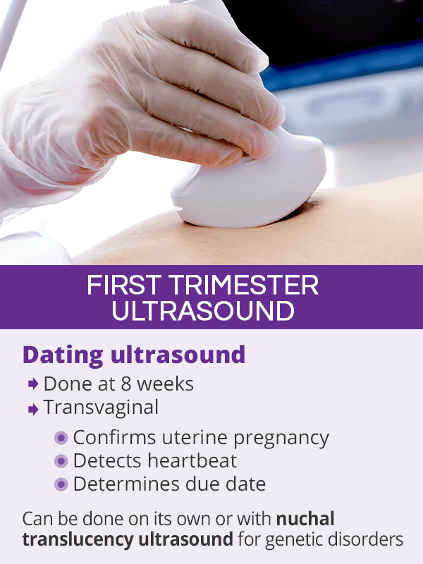 First trimester ultrasound