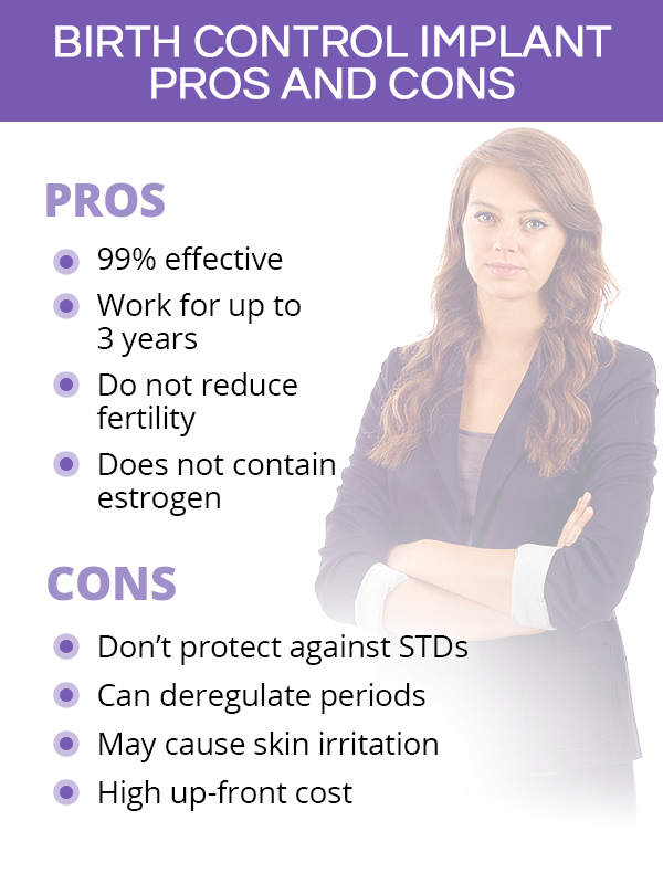 Pros And Cons Of Birth Control Pills