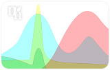 Normal Hormones Levels