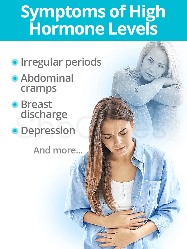 Symptoms of high hormone levels