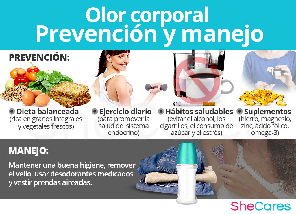 Yo A os Mariposa Estres Y Mal Olor Corporal Espec fico Opaco Acidez