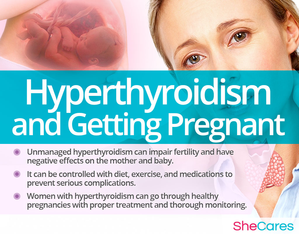 Hyperthyroidism and Preparing for Pregnancy