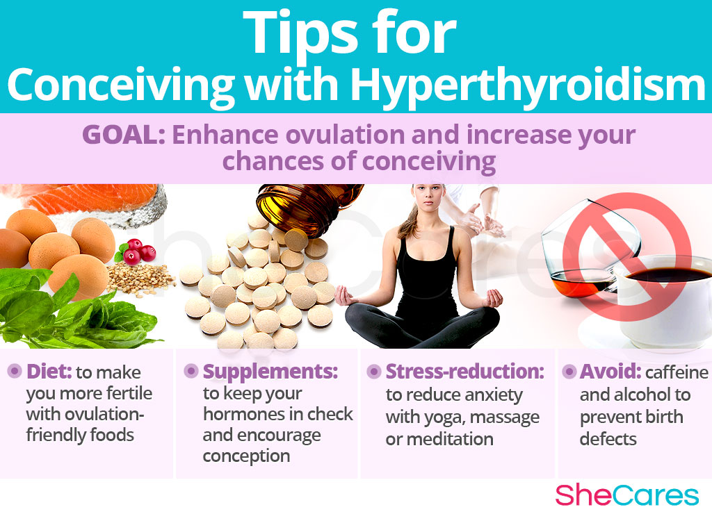 Tips for Conceiving with Hyperthyroidism