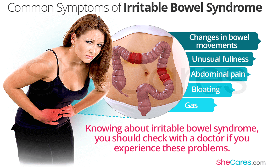 Diarrea amarilla colon irritable