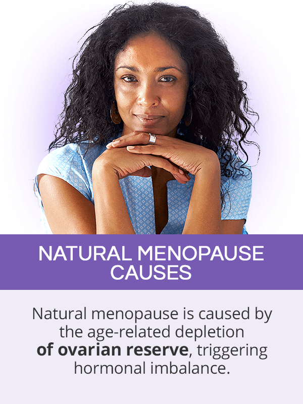 Causes of natural menopause