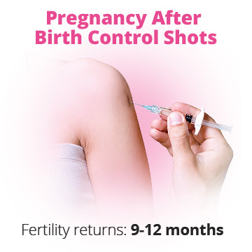 Getting pregnant after birth control shots