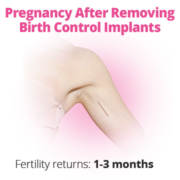 Getting pregnant after birth control implant removal