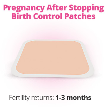 Getting pregnant after birth control patches