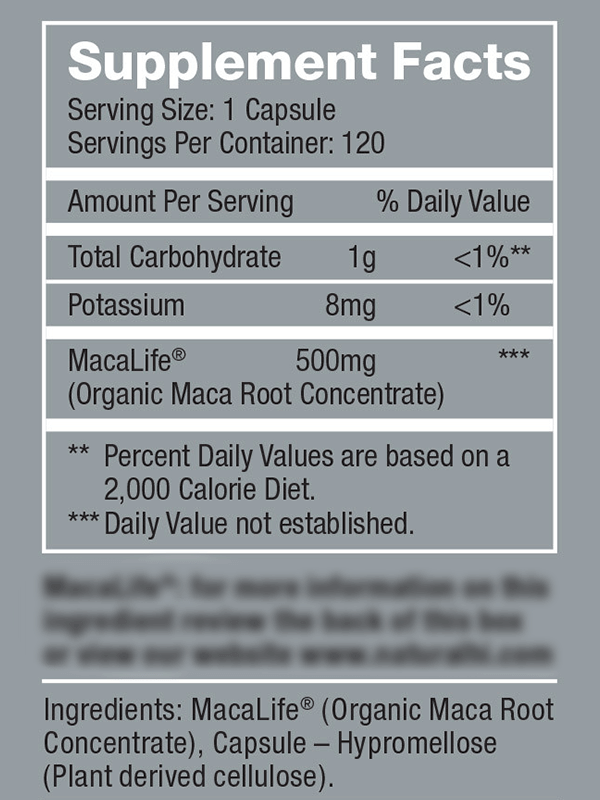 Femmenessence MacaLife Ingredients