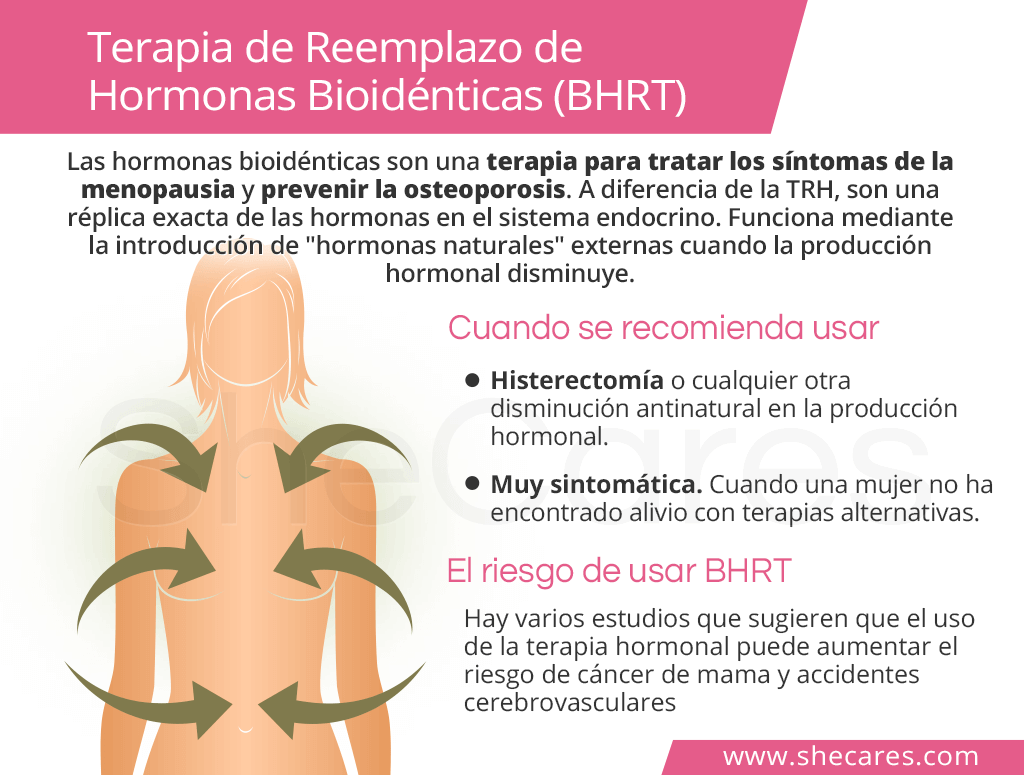 Hormonas bioidénticas