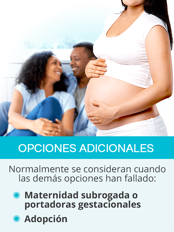 Formas adicionales de convertirse en padres