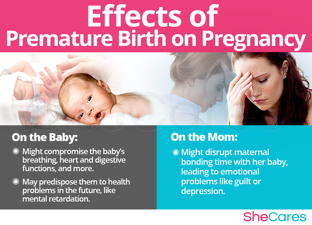 Effects of Premature Birth on Pregnancy