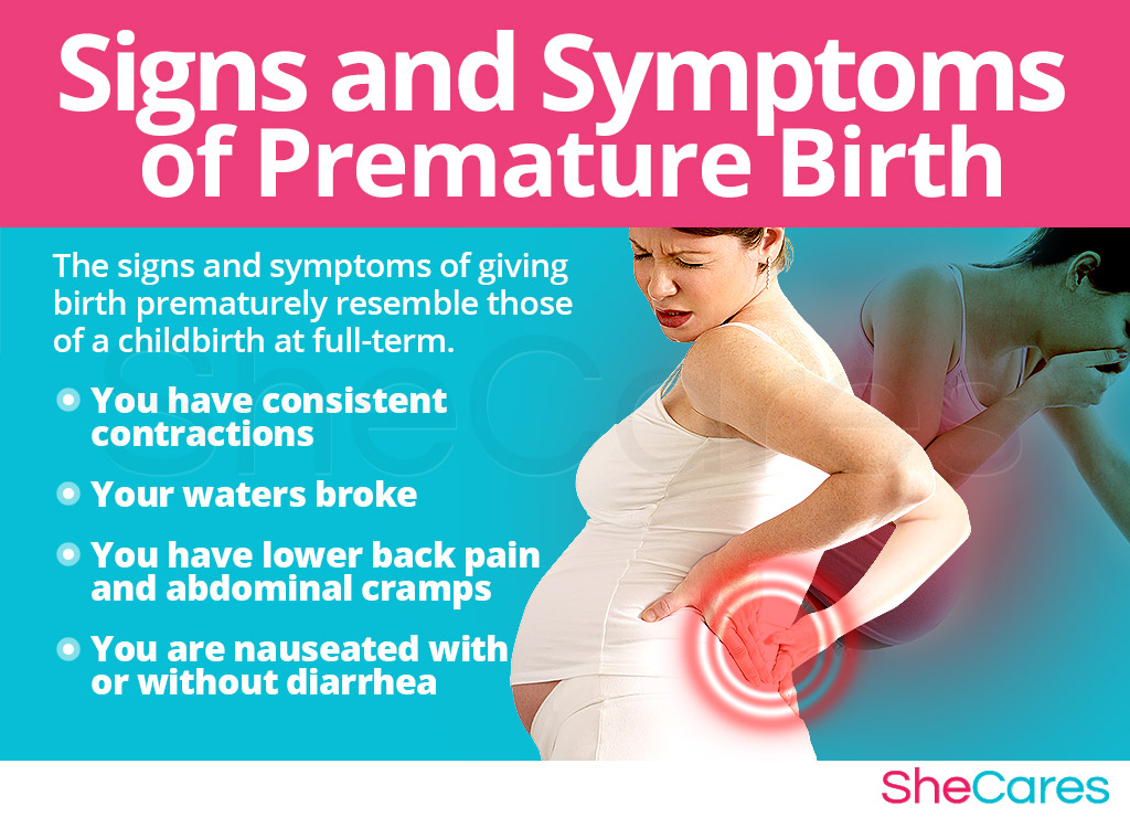 Signs and Symptoms of Premature Birth