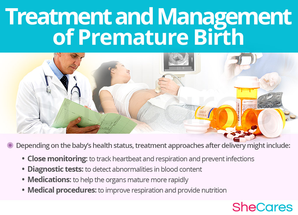 Treatment and Management of Premature Birth