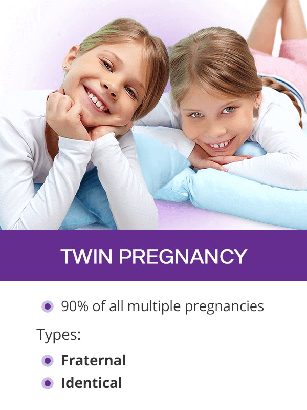 Twin pregnancy