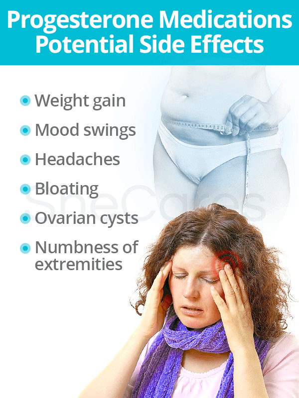 Progesterone medications potential side effects