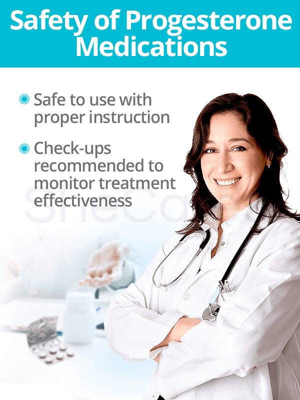 Safety of progesterone medications