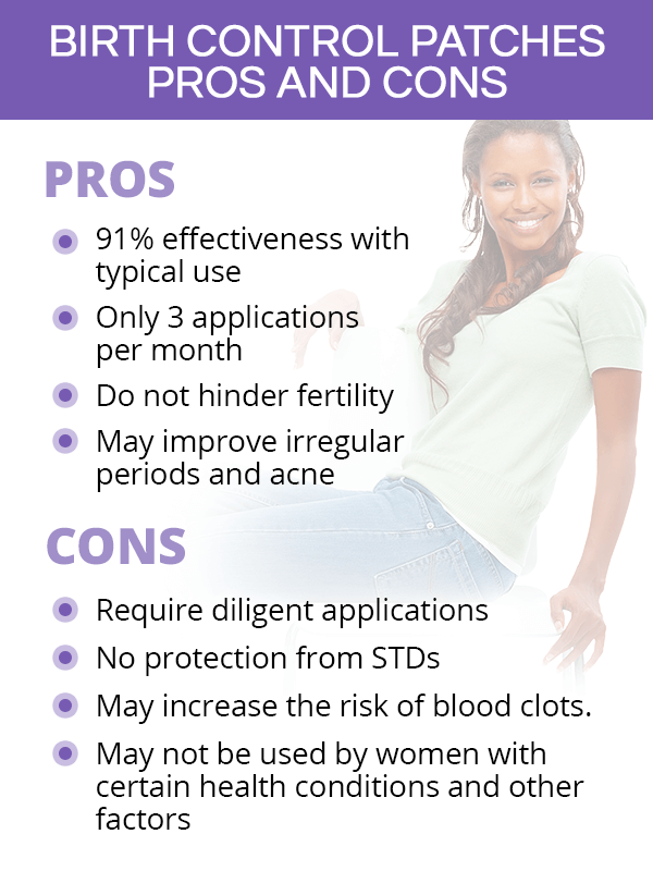 Birth control patch pros and cons