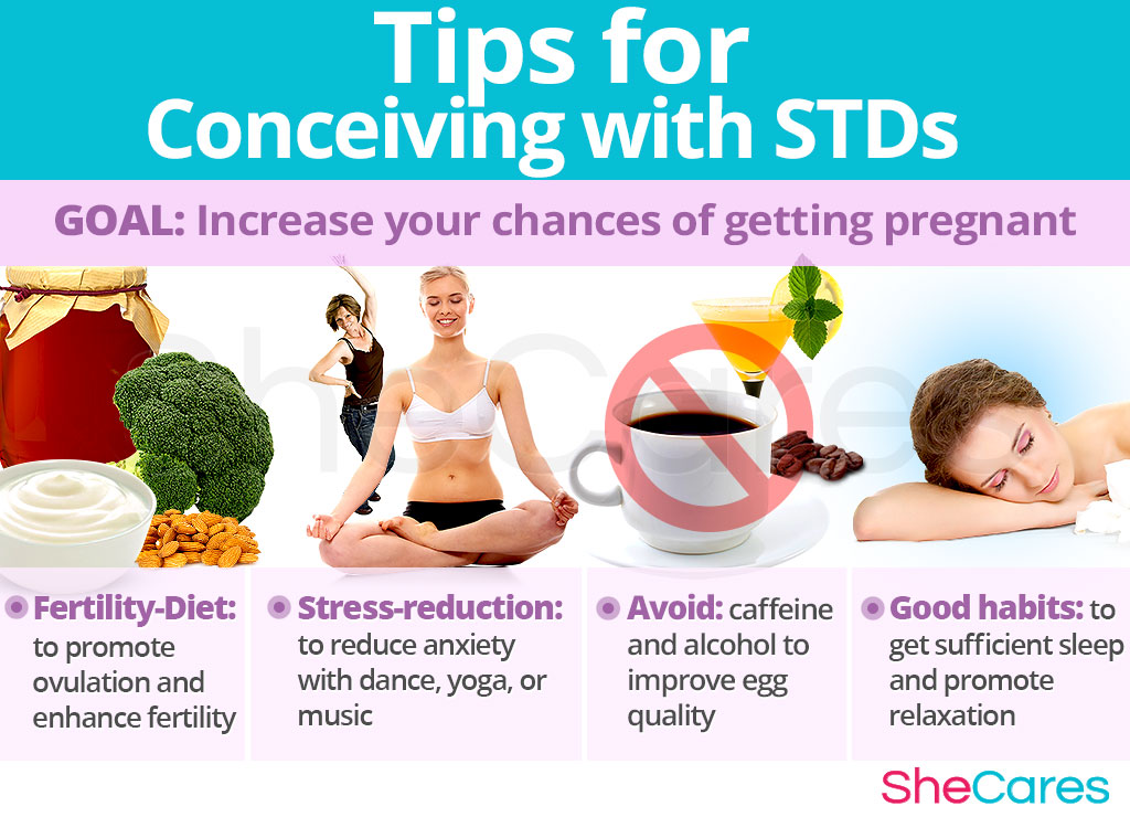 Tips for Conceiving with STDs