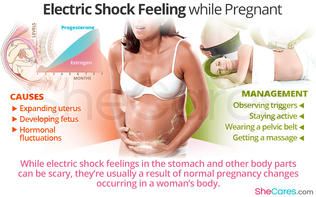 electric shock feeling while pregnant