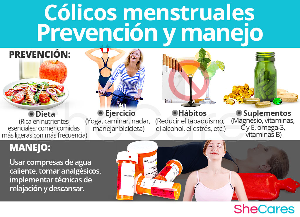 Cólicos menstruales prevención y manejo