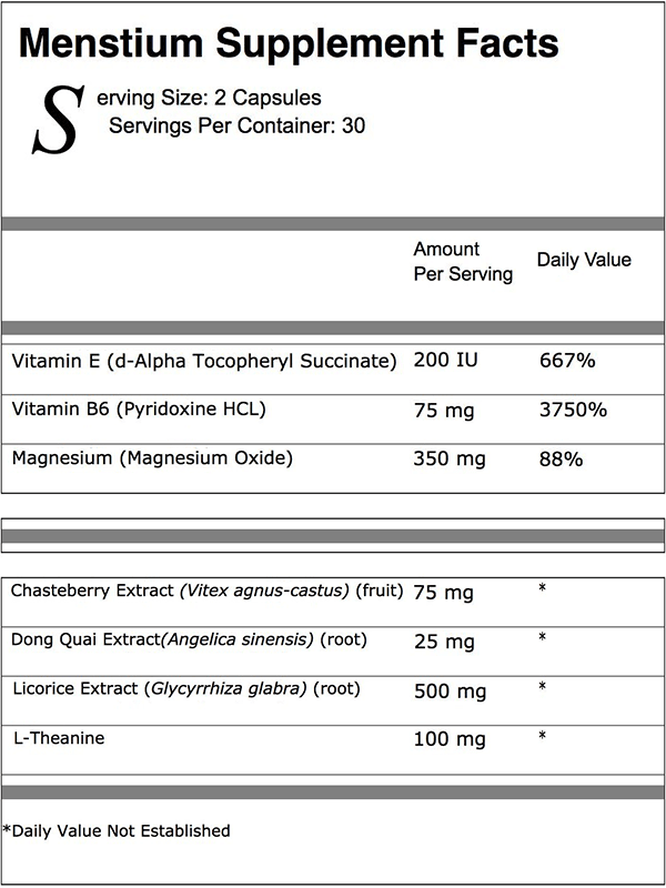 Menstium: Complete Information Ingredients