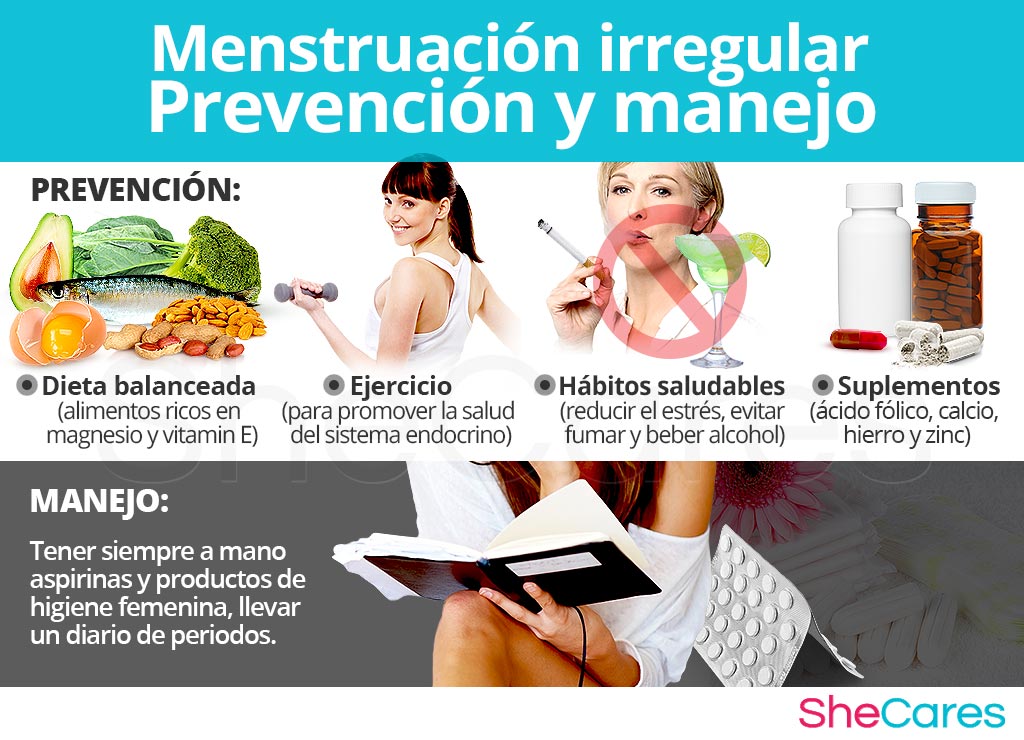 Prevención y manejo de la menstruación irregular