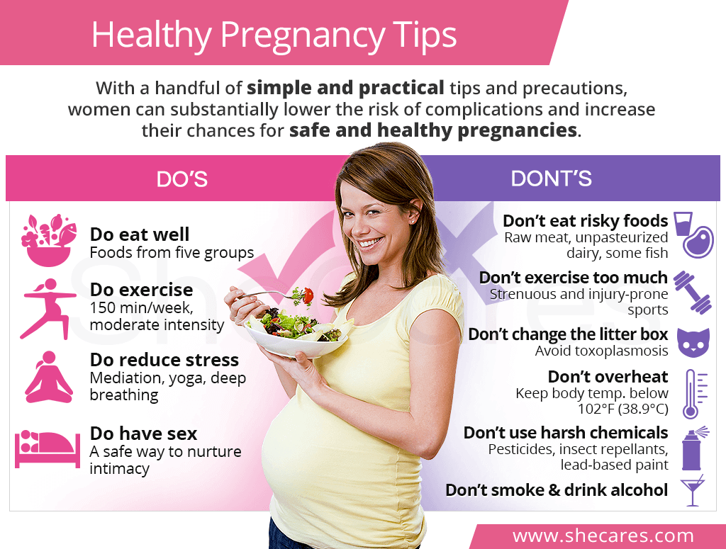 Tips For A Healthy Pregnancy Youll Want To Know Hot Sex Picture 