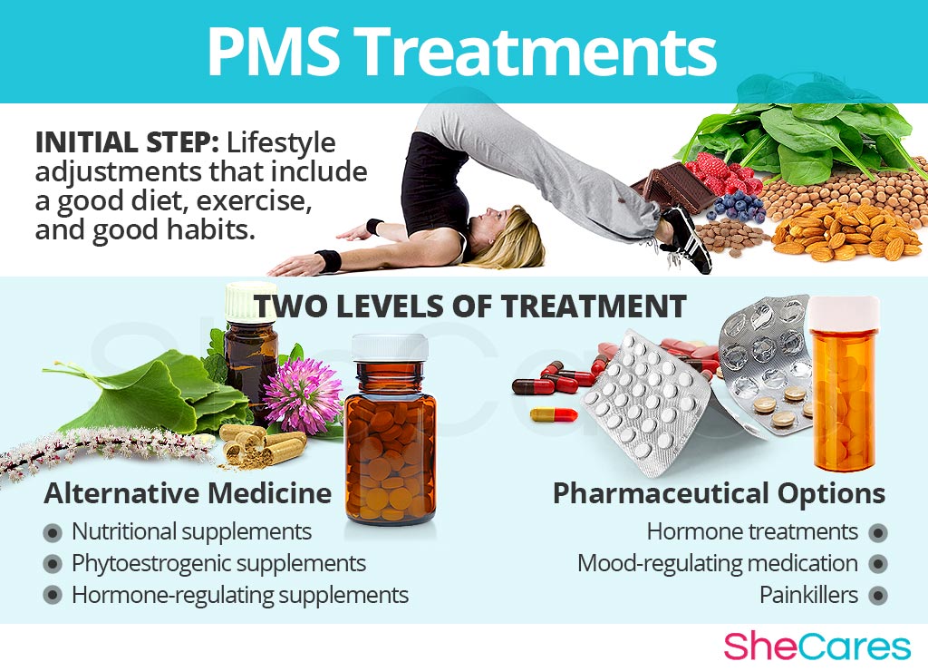 8 Home Remedies For A Milder Pms | Herbazest