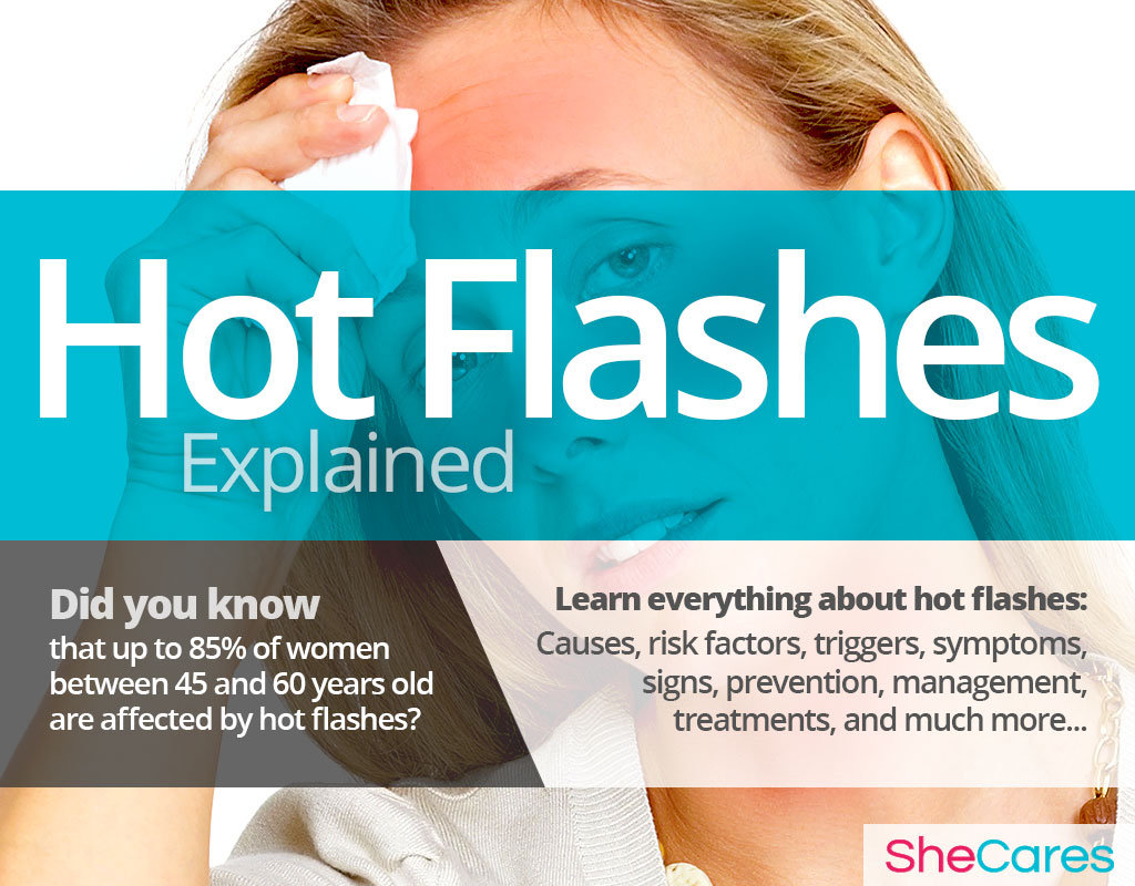 Verdienen Serie van Modderig Hot Flashes - Hormonal Imbalance Symptoms | SheCares