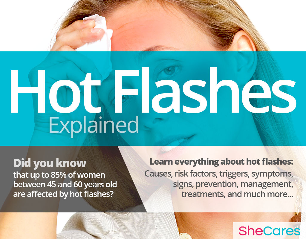 Hot Flashes