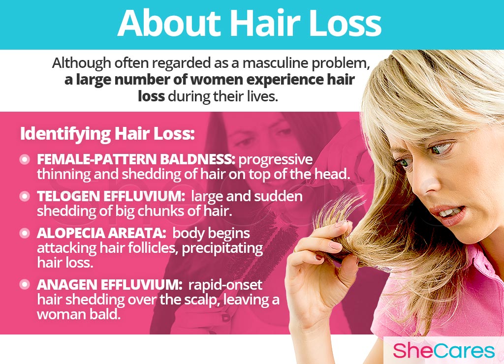 Hair Loss - Hormonal Imbalance Symptoms | SheCares