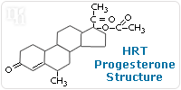HRT progesterone structure