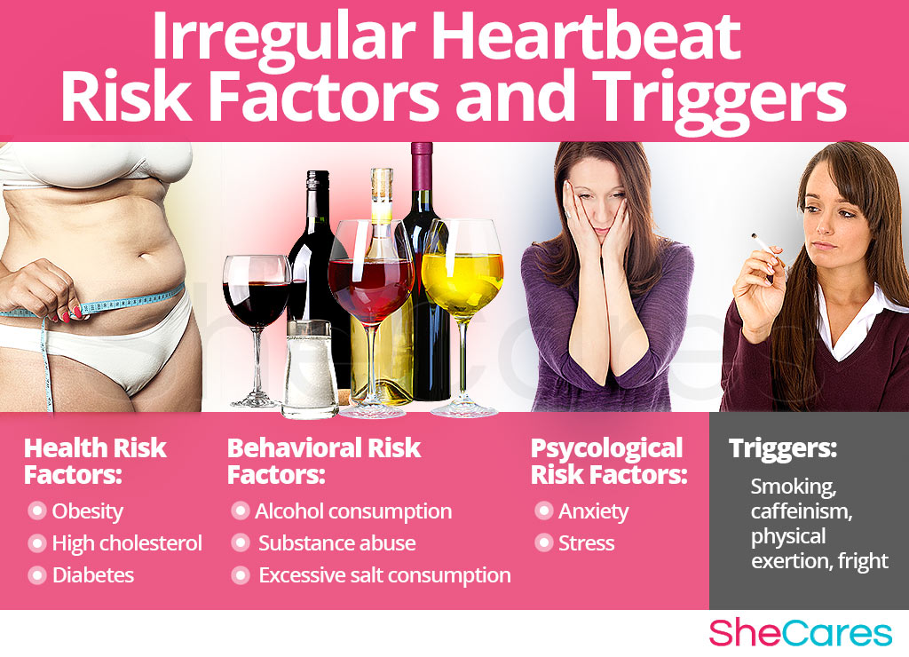 Irregular Heartbeat - Risk Factors and Triggers