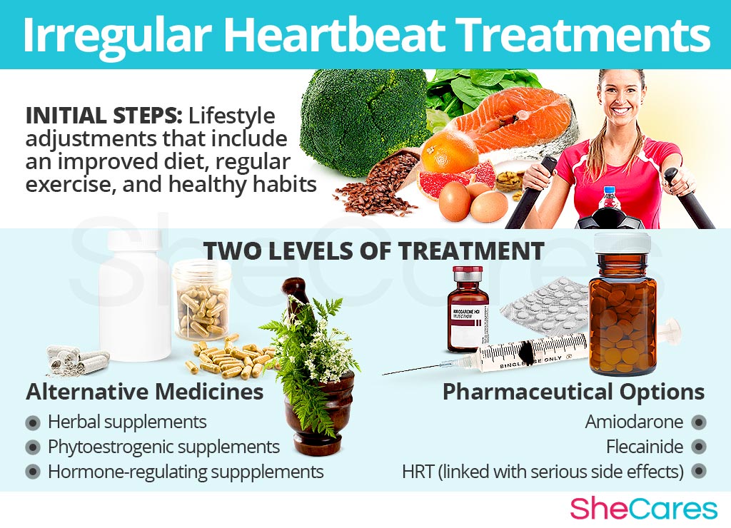 Irregular Heartbeat Treatments