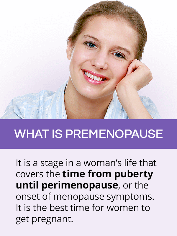 What is premenopause