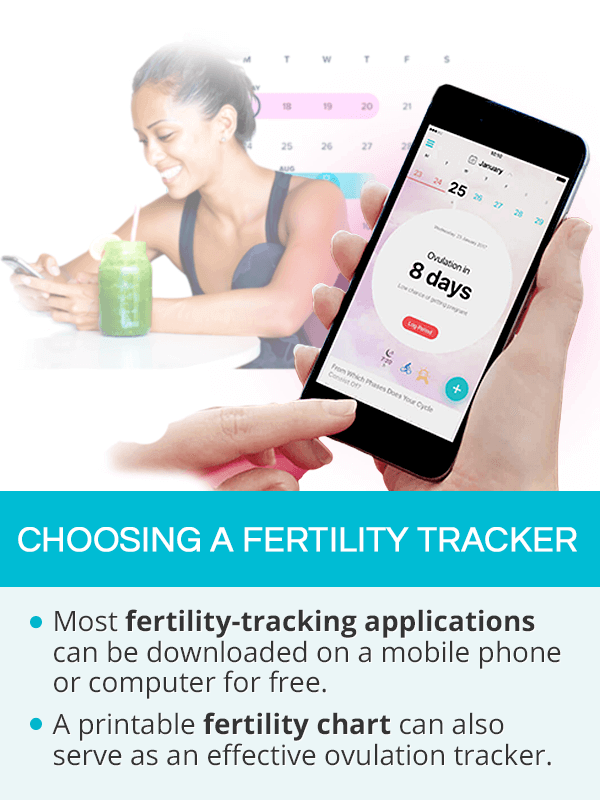 Fertility tracker