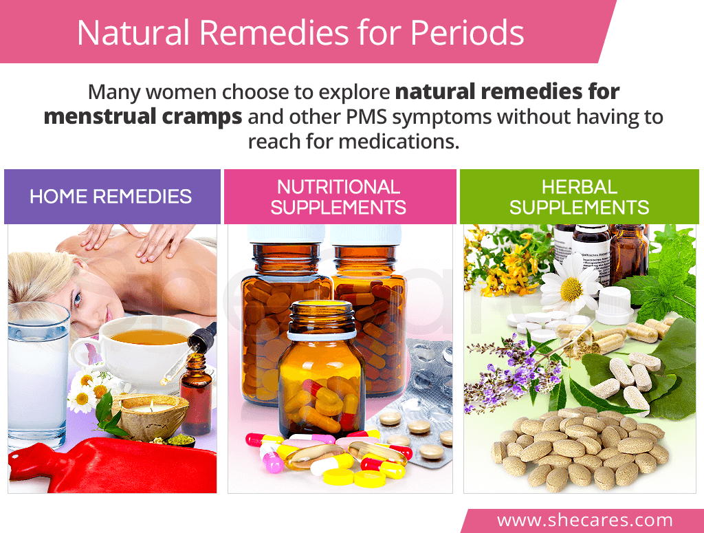 Natural remedies for periods