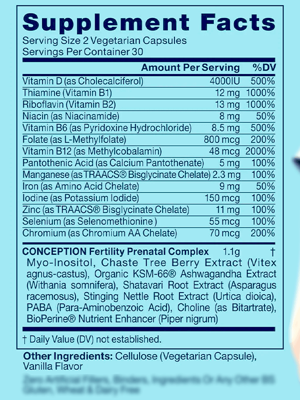 Female Fertility Prenatal Ingredients and Supplement Facts