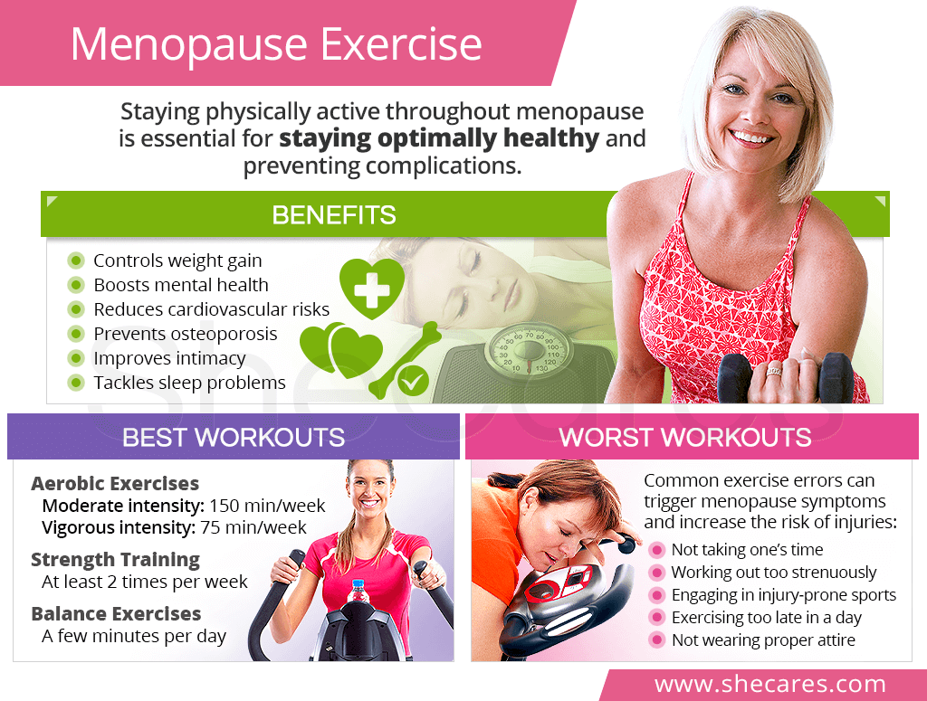 Menopause exercise