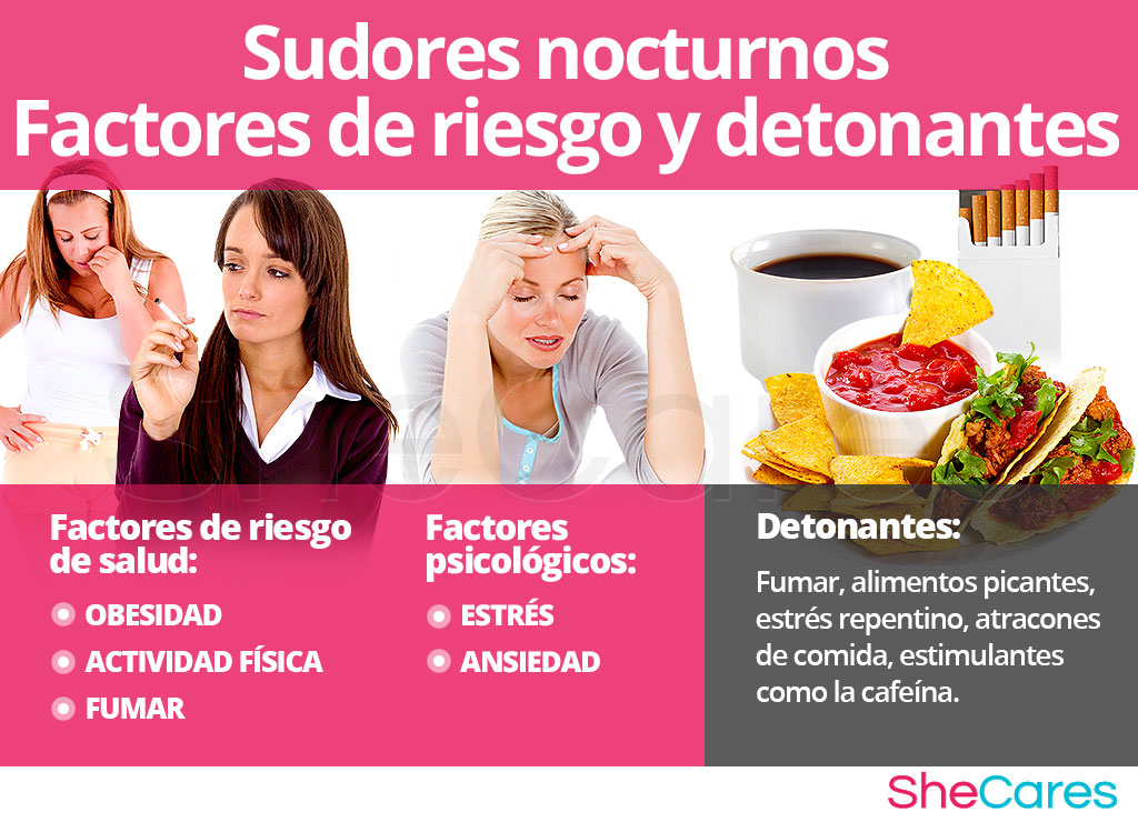 Sudores nocturnos - Factores de riesgo y detonantes