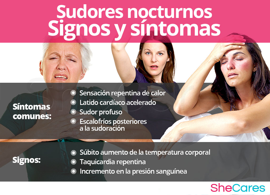 Sudores nocturnos - Signos y síntomas