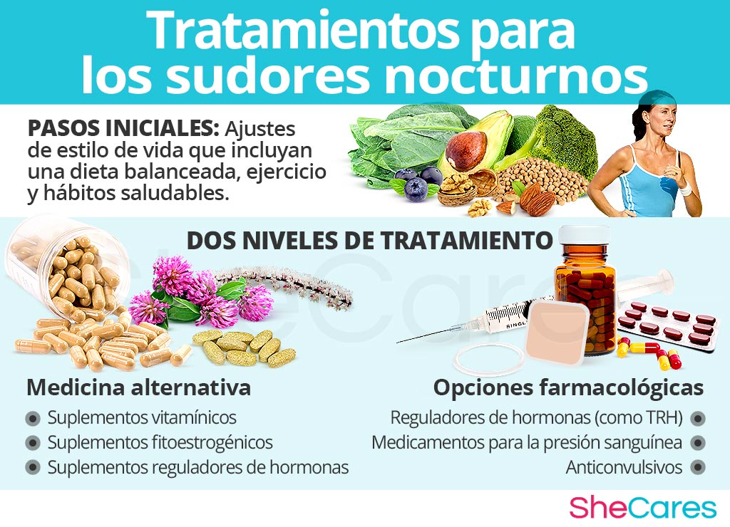 Tratamientos para los sudores nocturnos