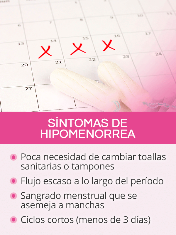 Síntomas de hipomenorrea