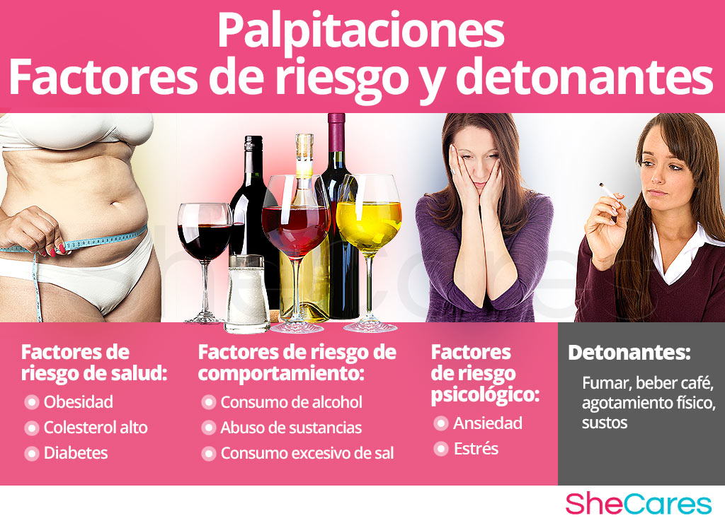 Palpitaciones - Factores de riesgo y detonantes