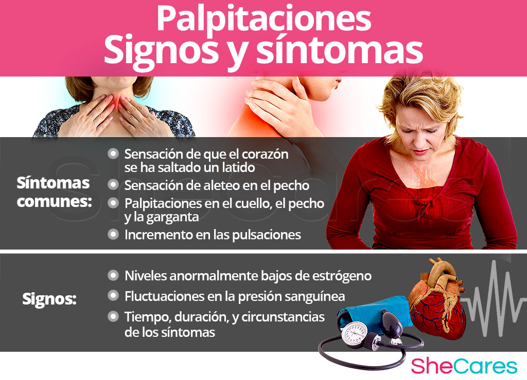 Palpitaciones - Signos y síntomas