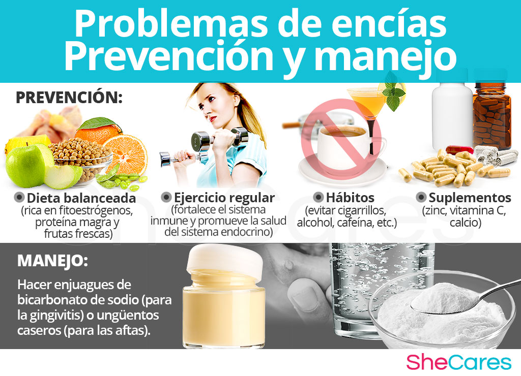 Problemas de encías - Prevención y manejo